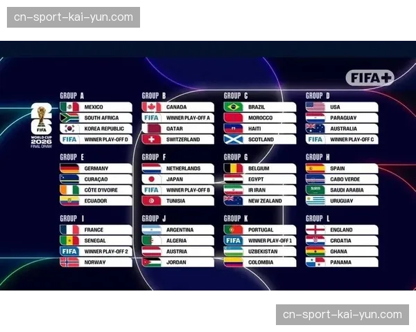 美国、加拿大、墨西哥联合公布世界杯48队最终版小组赛城市轮转方案 美国、加拿大、墨西哥联合公布世界杯48队最终版小组赛城市轮转方案